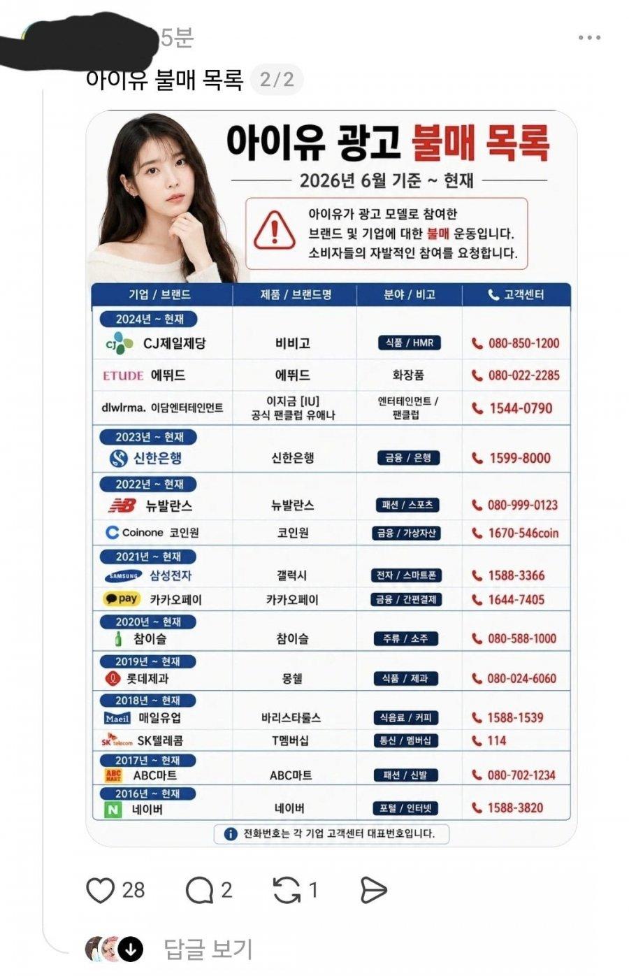 일베에서 공유한다는 아이유, 박보영 불매운동 리스