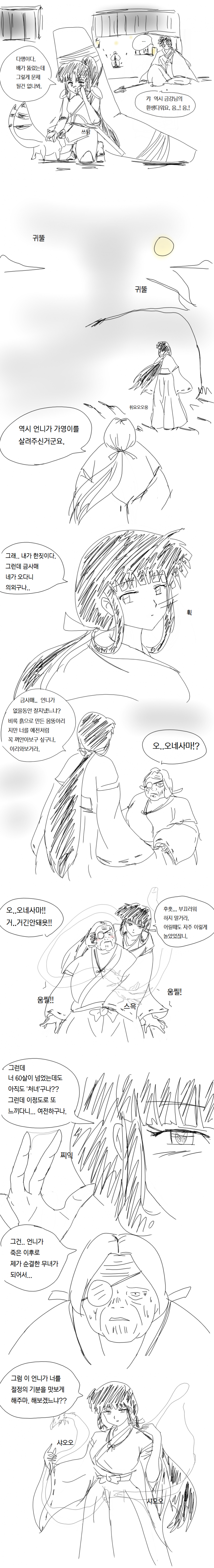 금사매가 금강을 못 잊는 이유