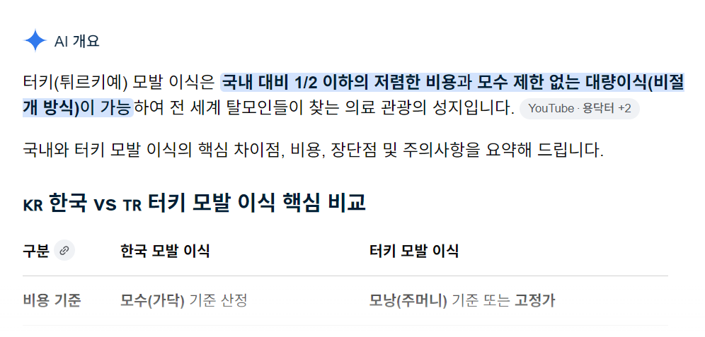 우당탕 으르신 터키 가셨나여?