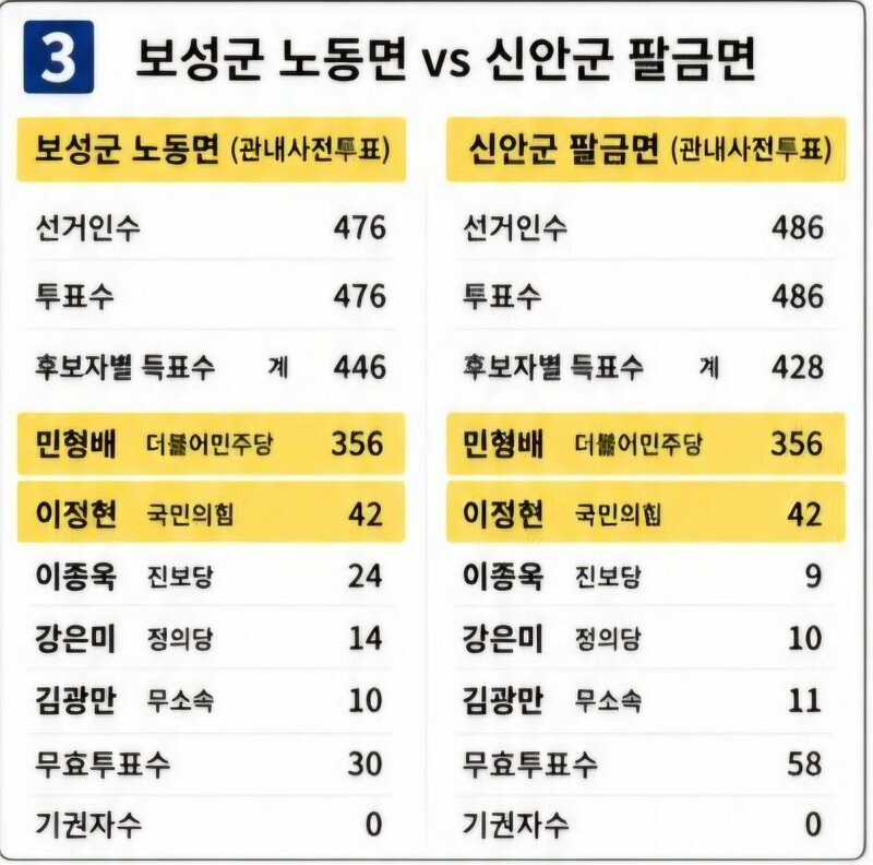 (린엠x) 나 예전에 이거 안 믿었었는데...