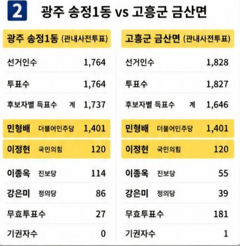 (린엠x) 나 예전에 이거 안 믿었었는데...