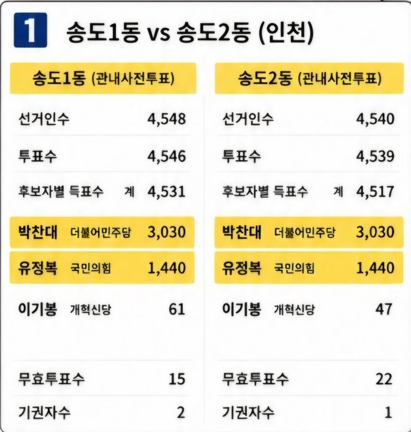 (린엠x) 나 예전에 이거 안 믿었었는데...