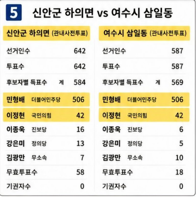 (린엠x) 나 예전에 이거 안 믿었었는데...