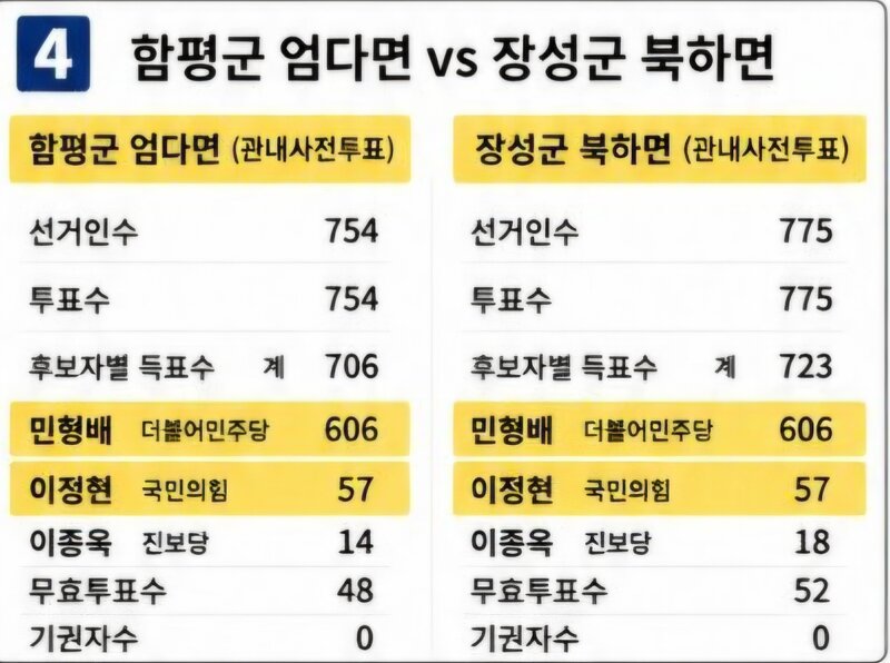 (린엠x) 나 예전에 이거 안 믿었었는데...
