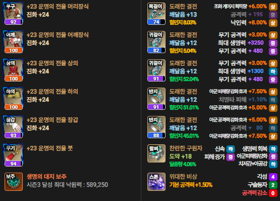 선발대 부심ㅋㅋㅋㅋㅋㅋㅋㅋㅋ