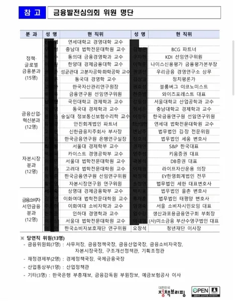 오창석님 너무 부럽습니다.