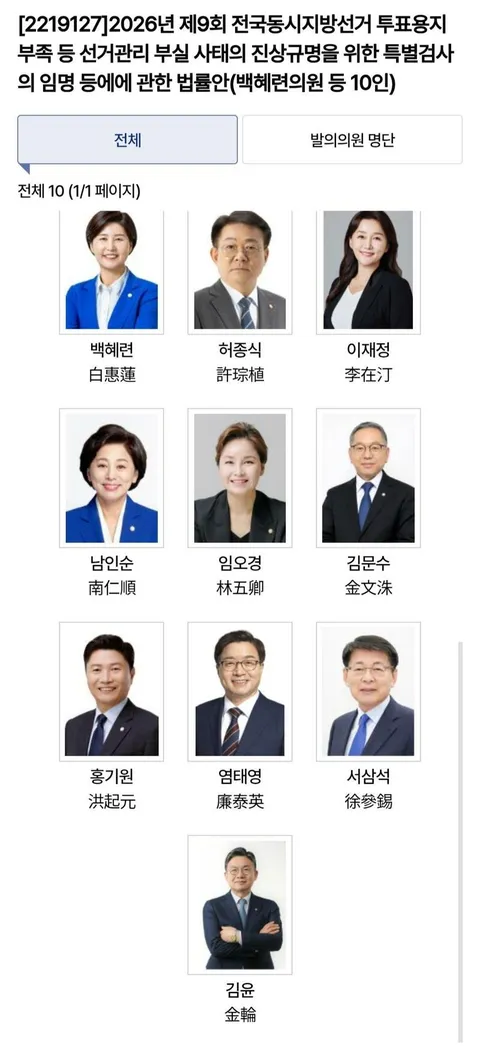 민주당 정책부의장..재선거 해야/경찰청..시위대 폭행,강요 엄정대응