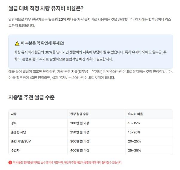 요즘 같은 시대에 차량 유지비 절감할 수 있는 꿀팁