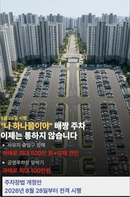 8월에 도입되는 주차장법 개정안.jpg