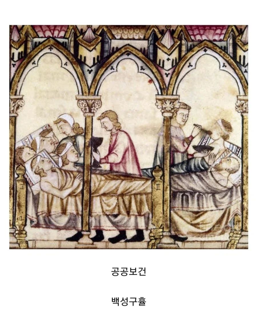 중세 교회가 십일조 걷어서 한 일
