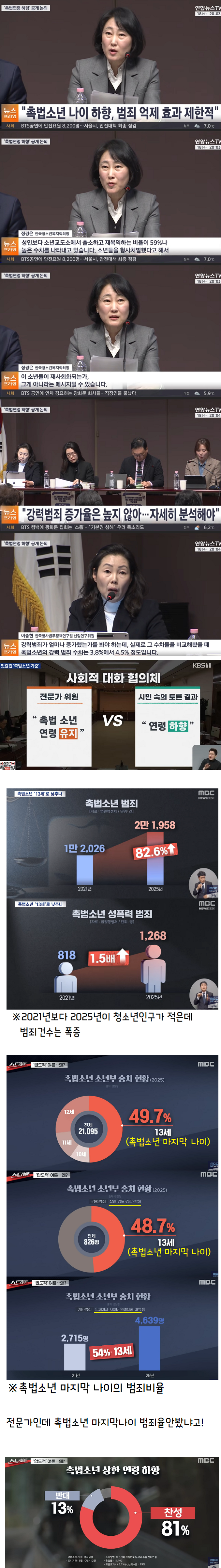 흉기난동 촉법 ㄷㄷ