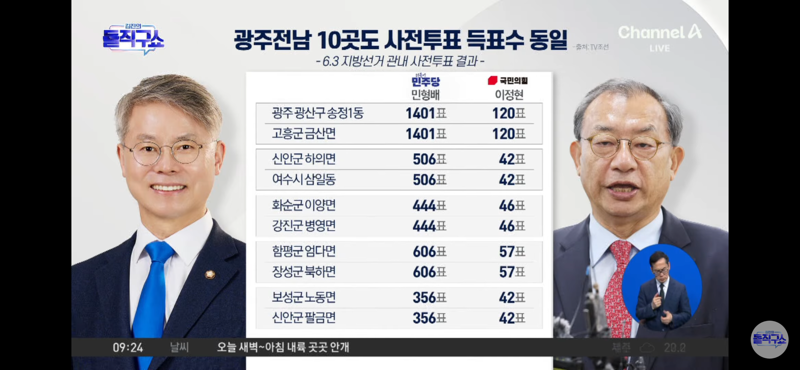 부정선거 실시간 뉴스뜸..ㄷㄷ