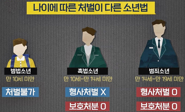 넷플릭스 25개국 1위 찍은  드라마