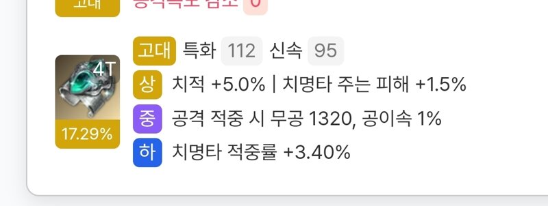 팔찌 100만골 써서 띄워놓고 갈아버린wwwwww