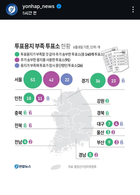 투표지 '50% 인쇄' 회의록 하나 없다…송파구는 더 심각