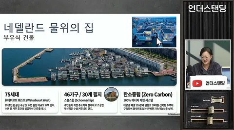 한강 위의 집