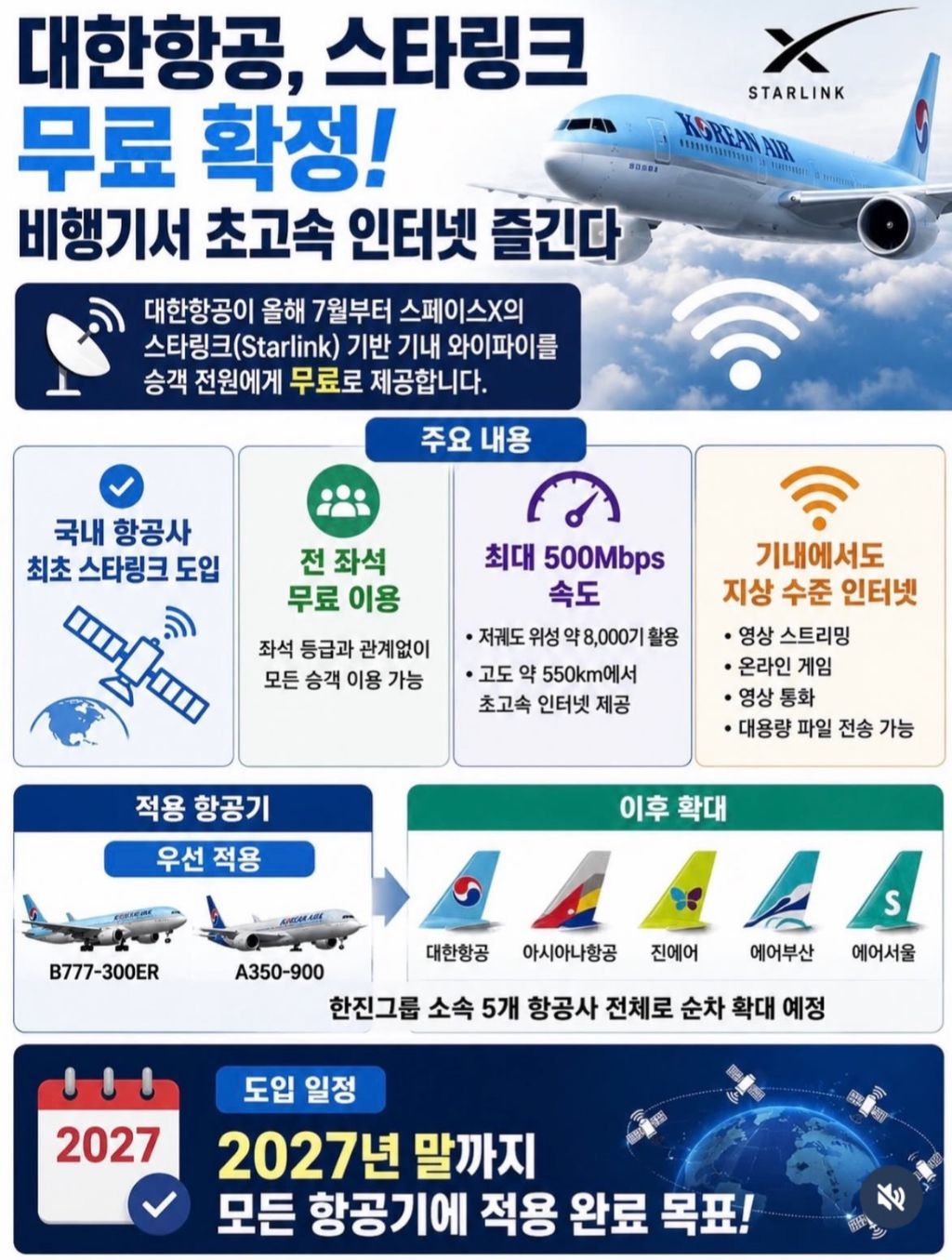 대한항공이 도입하는 와이파이 (스페이스엑스 스타링크).jpg