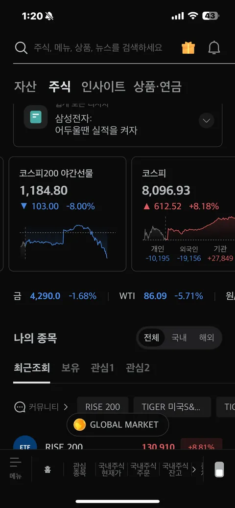 아 코스피 야간 선물 하한가 떳네요