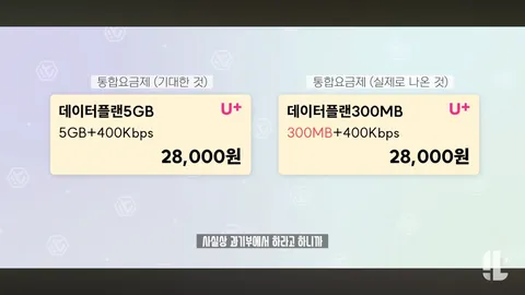 잇섭의 통합 요금제 글을보니 알뜰폰 만세군요