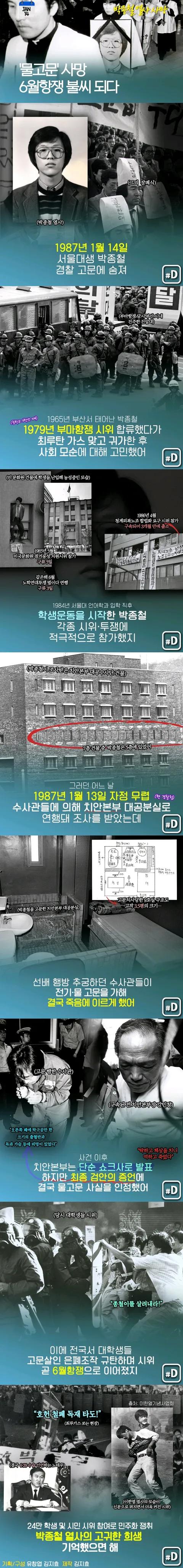 오늘은 제 39주년 6.10 민주항쟁 기념일입니다.
