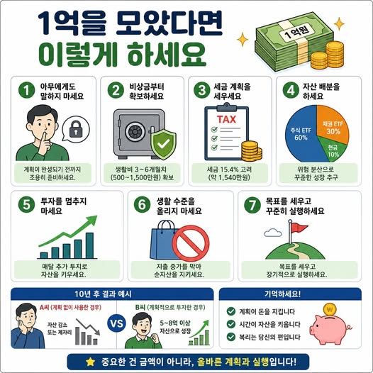 1억을 모은후...