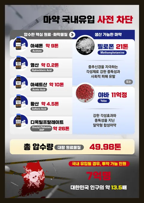 李대통령 '마약조직 소탕' 공개칭찬…'잘 드는 칼 국정원의 새모습'