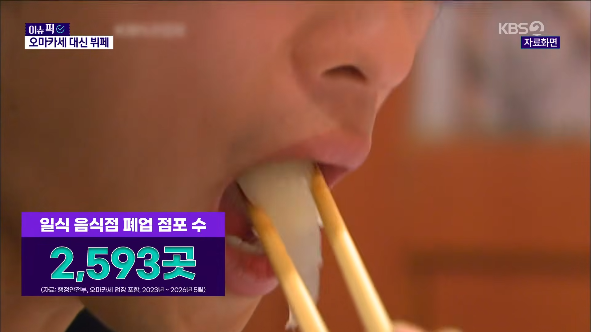 줄폐업 중이라는 오마카세