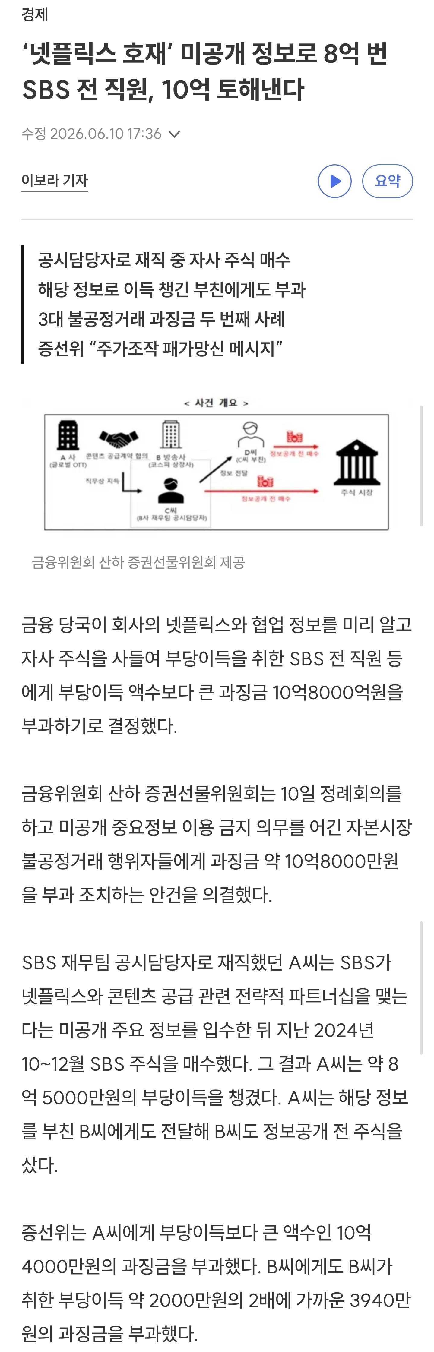 미공개정보로 주식 8억번 시방새 전직원 10억 토해낸다