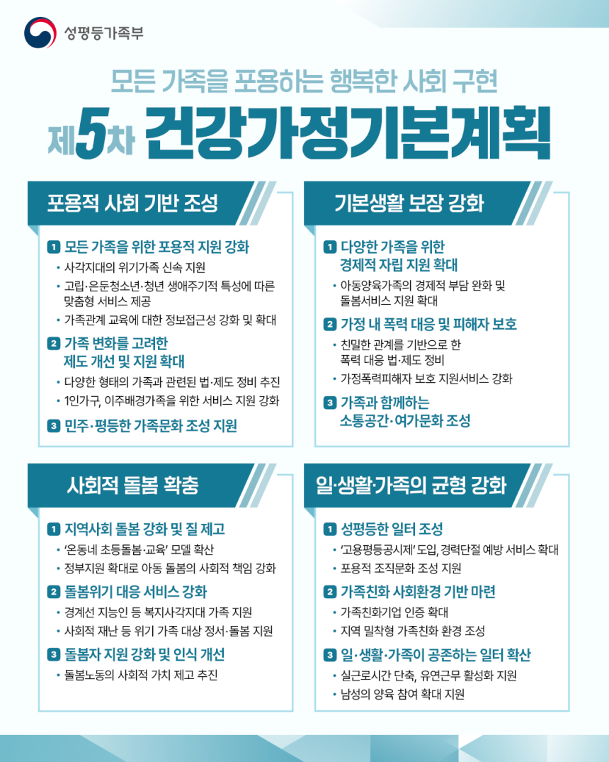 아빠 성 따르는 ‘부성 우선주의’ 드디어 폐기되나… 정부, 개선방안 검토.news