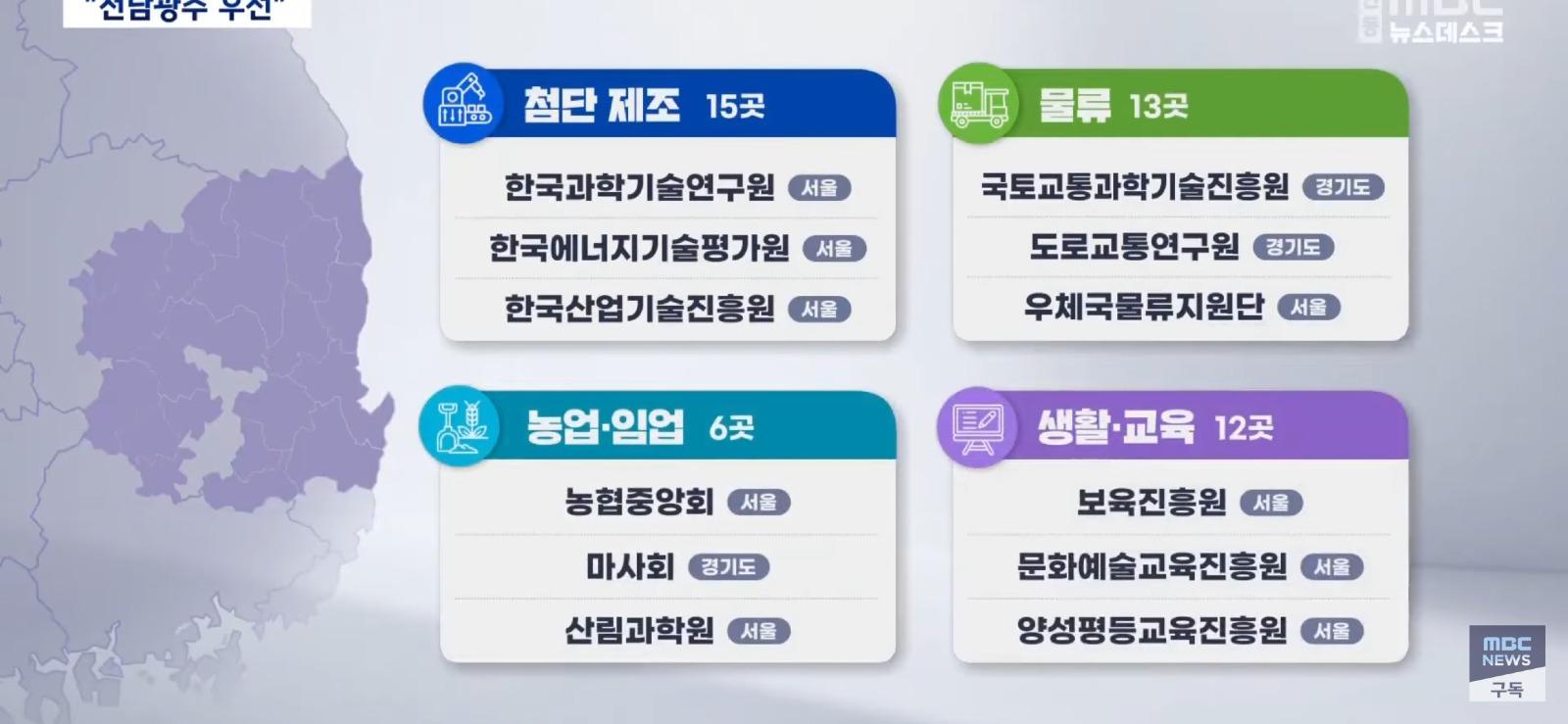 대구. 경북 초비상