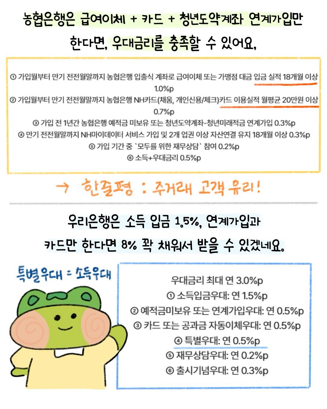 곧 있음 출시하는 청년미래적금 파해치기