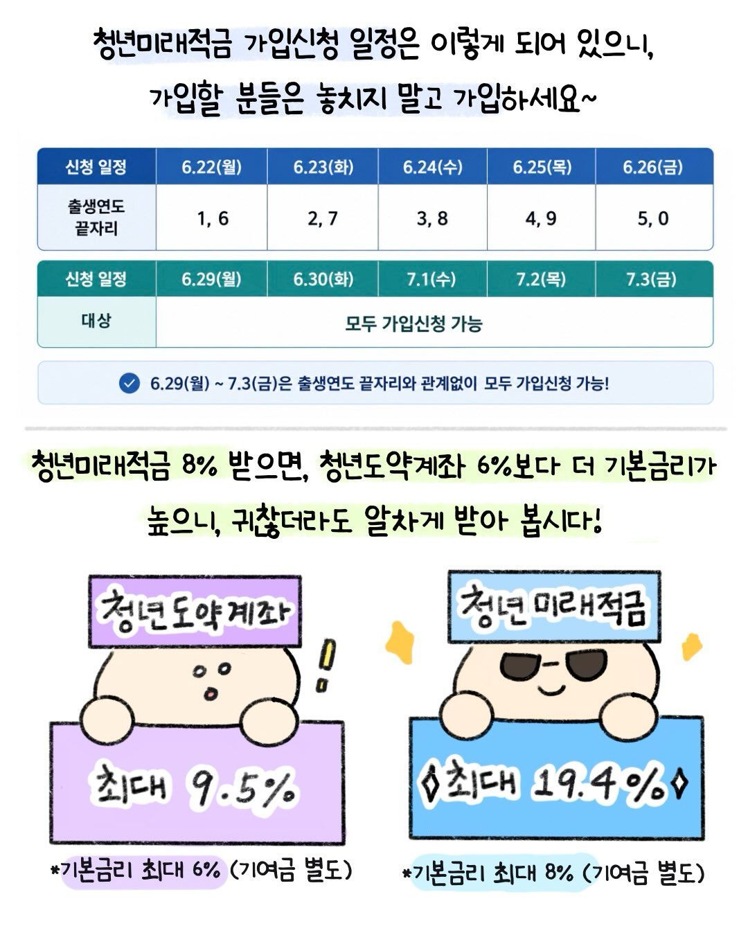 곧 있음 출시하는 청년미래적금 파해치기