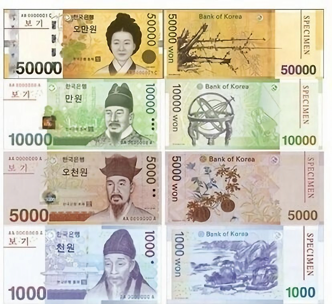 삶의 질을 올려주는 4가지 아이템