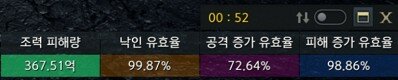 오늘도 서폿하다가 소서때문에 혈압오름