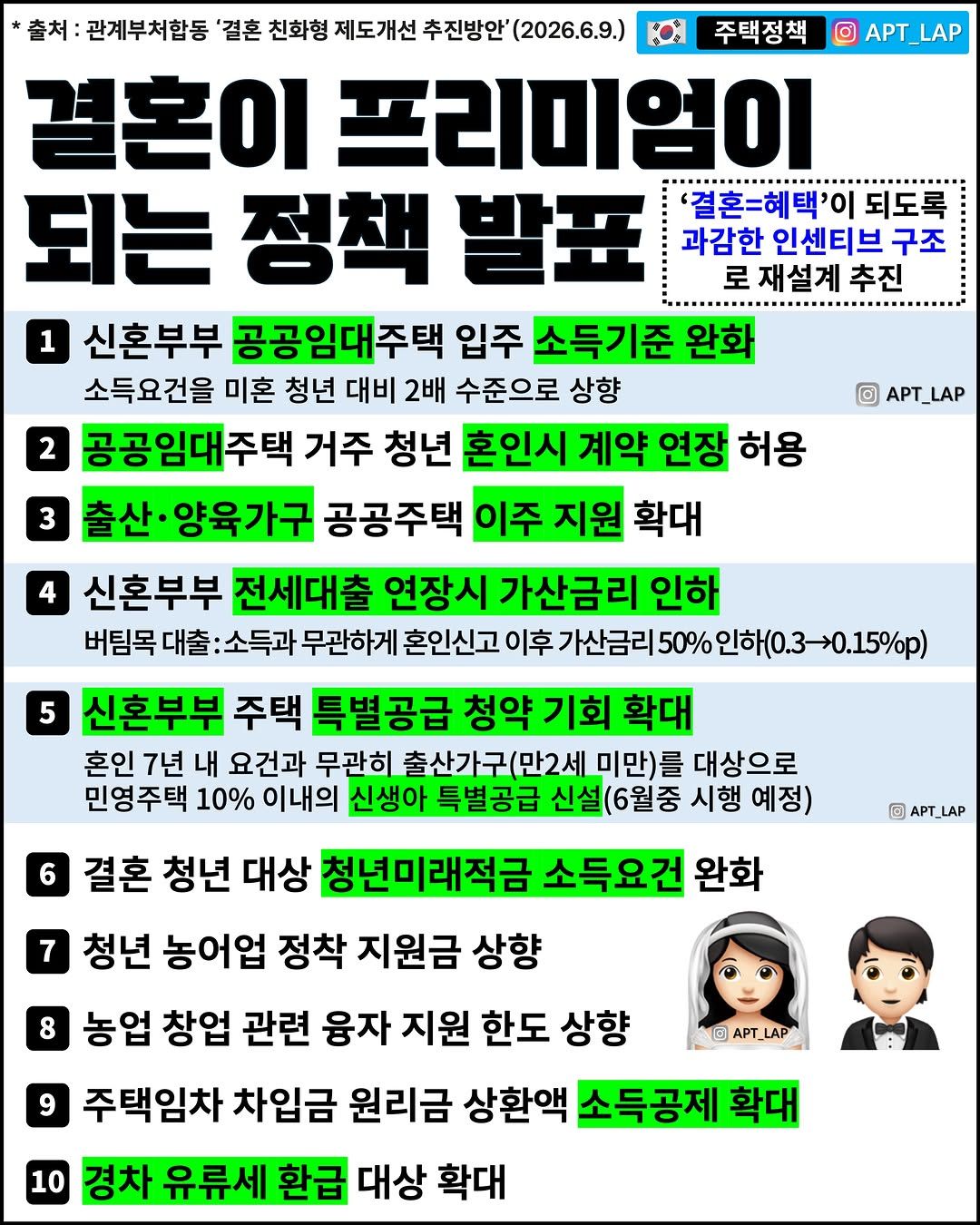 결혼이 프리미엄이 되는 정책 발표