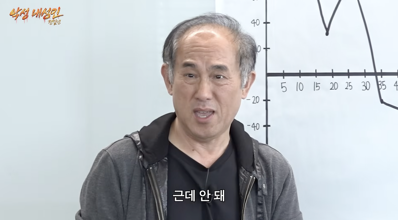 60대 할저씨가 외모정병 걸린 이유.jpg