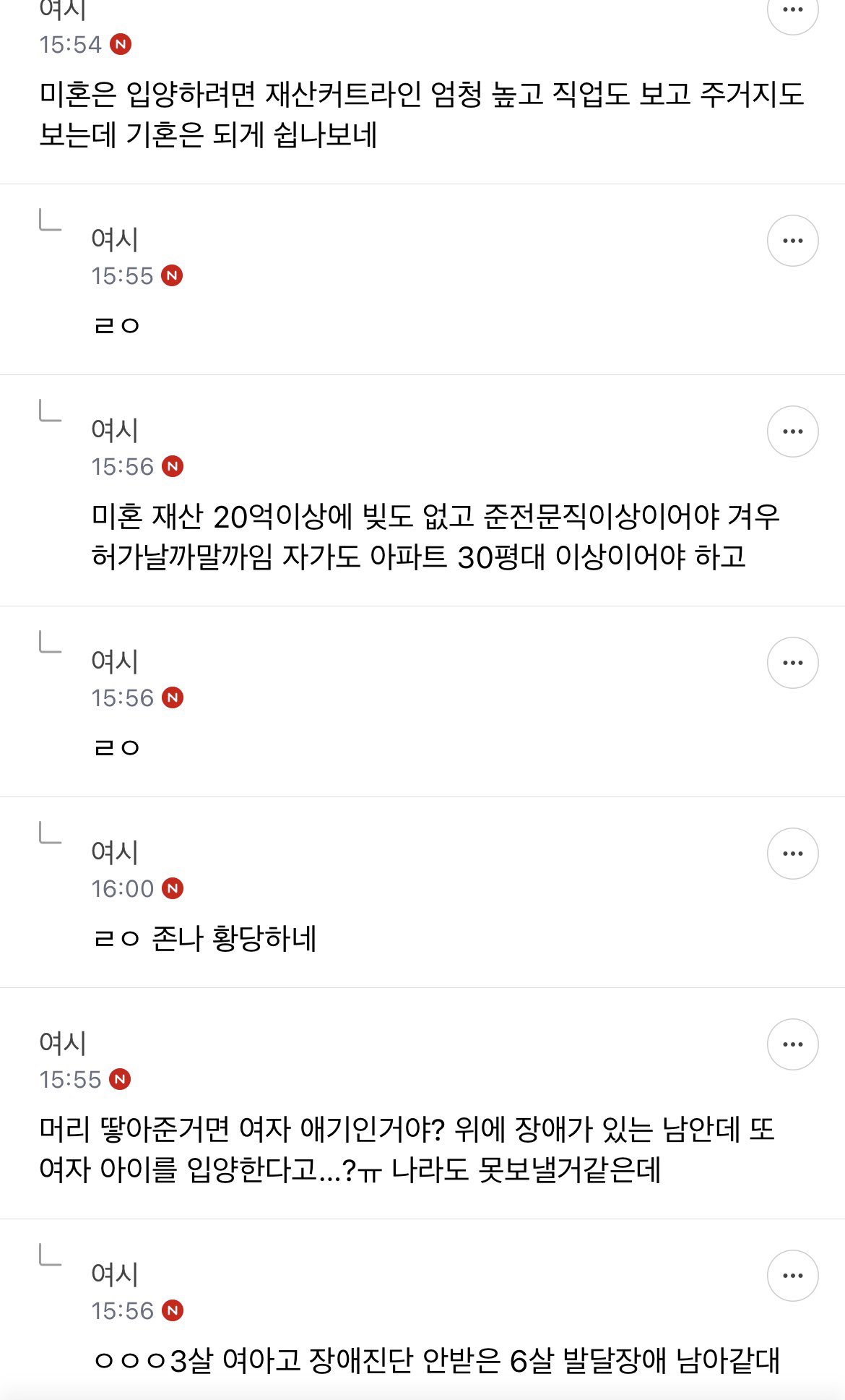 위탁보호중 입양 보낼 집 때문에 화가 난 여시 회원