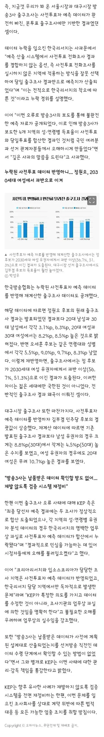 오세훈 뽑은 2030? 알고 보니 '사전투표' 빠졌다