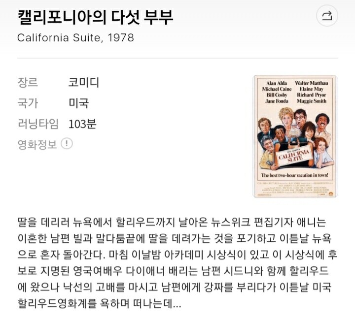 아카데미상 역사중에서도 진기록