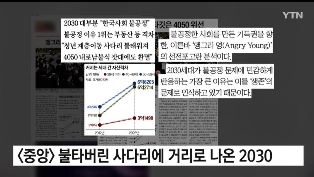앵그리 2030, 타킷은 4050ㄷㄷ