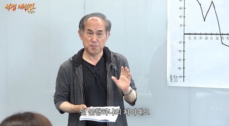 로또를 절대 믿지 않는다는 60대 아재.jpg