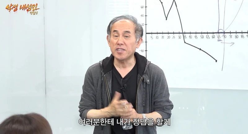로또를 절대 믿지 않는다는 60대 아재.jpg
