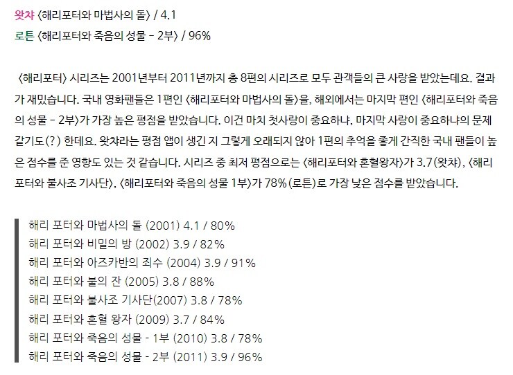 21세기에 다시 나오기 어려운 판타지 영화 시리즈