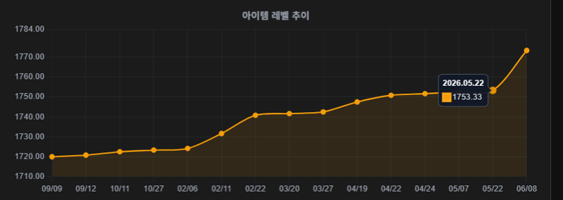 내가누구?내가누구?내가누구?내가누구?내가누구?내가누구?내가누구?내가누구?내가누구?내가누구?내가누구?내가누구?내가누구?내가누구?내가누구?