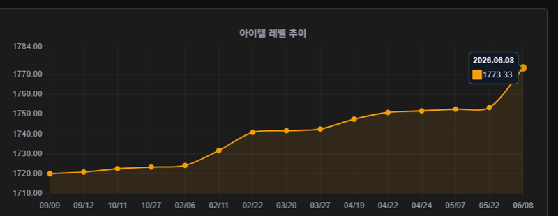 내가누구?내가누구?내가누구?내가누구?내가누구?내가누구?내가누구?내가누구?내가누구?내가누구?내가누구?내가누구?내가누구?내가누구?내가누구?