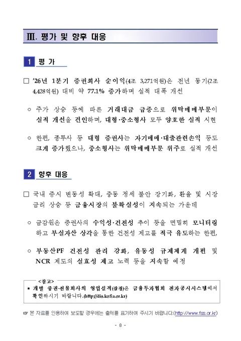 코스피 훈풍에 증권사 순이익 4.3조원 돌파…'77% 급증'