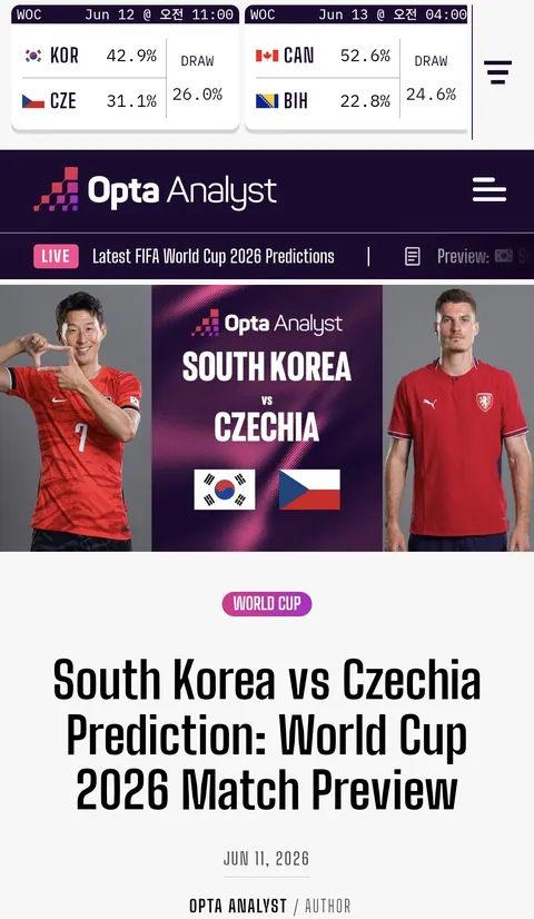 오늘 체코전은 무난히 이기겠네요.(통계적 결론)