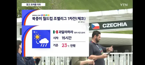 현재 광화문 광장과 여의도 거리응원