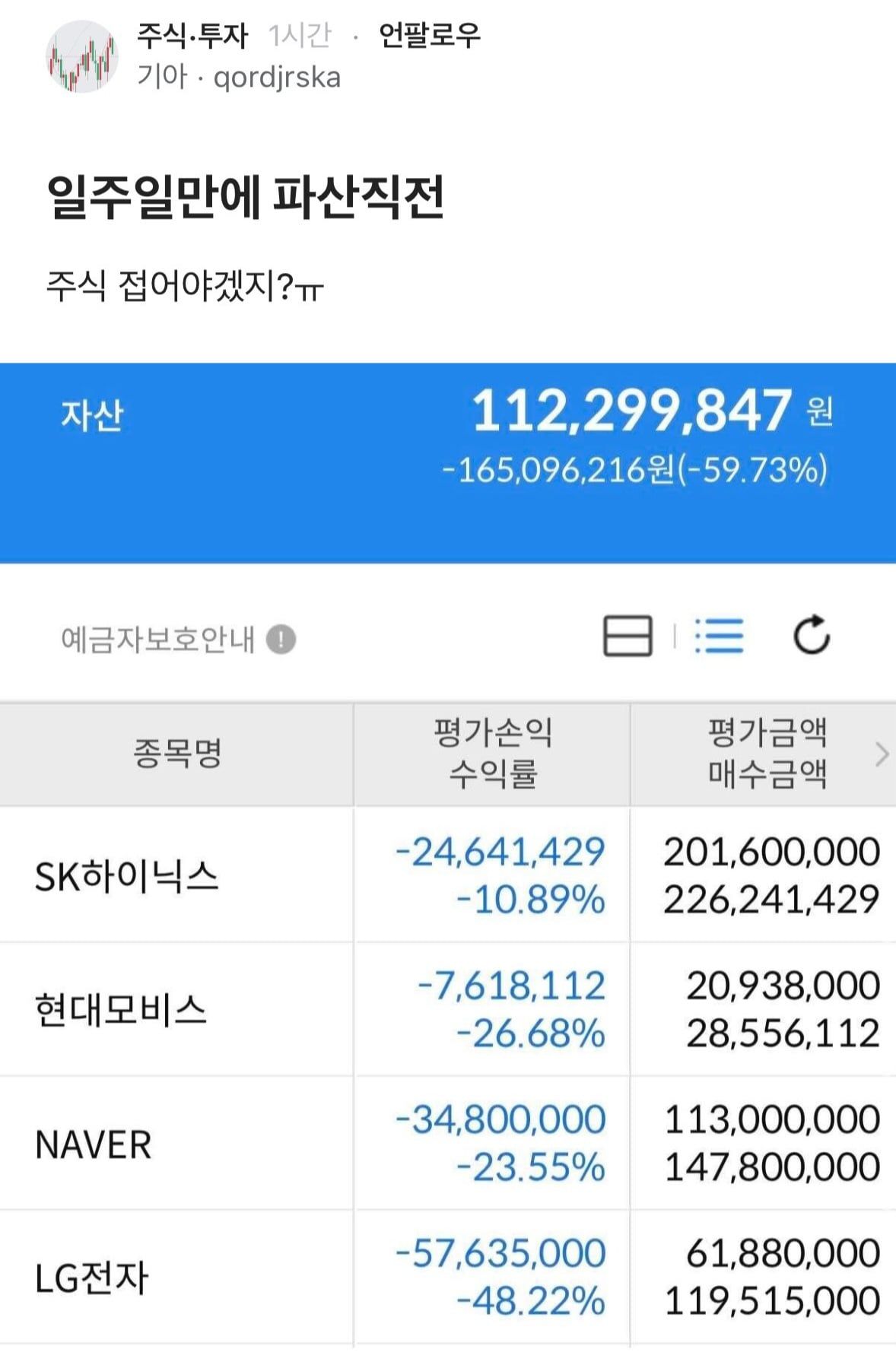 일주일만에 파산 직전