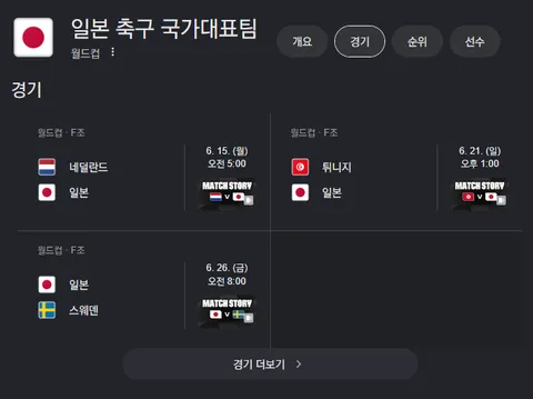 아직 기뻐하기엔 이릅니다.jpg